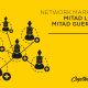 network marketing multinivel lima
